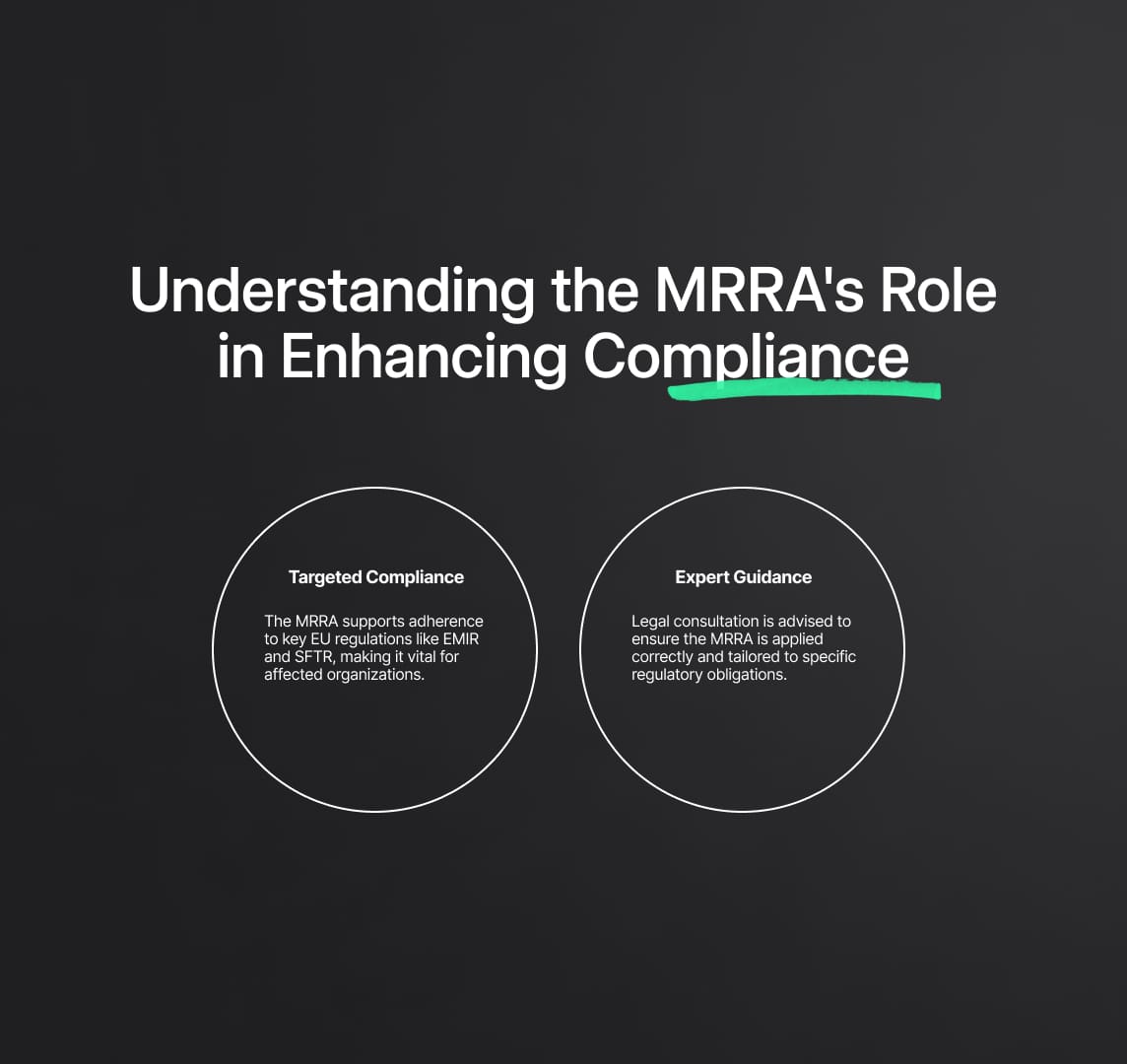 Master Regulatory Reporting Agreement: Obligations and Financial Transactions
