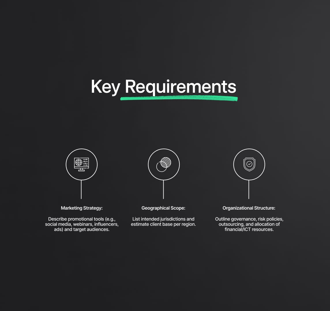 MiCA: Notification for Intention to Provide Crypto-Asset Services