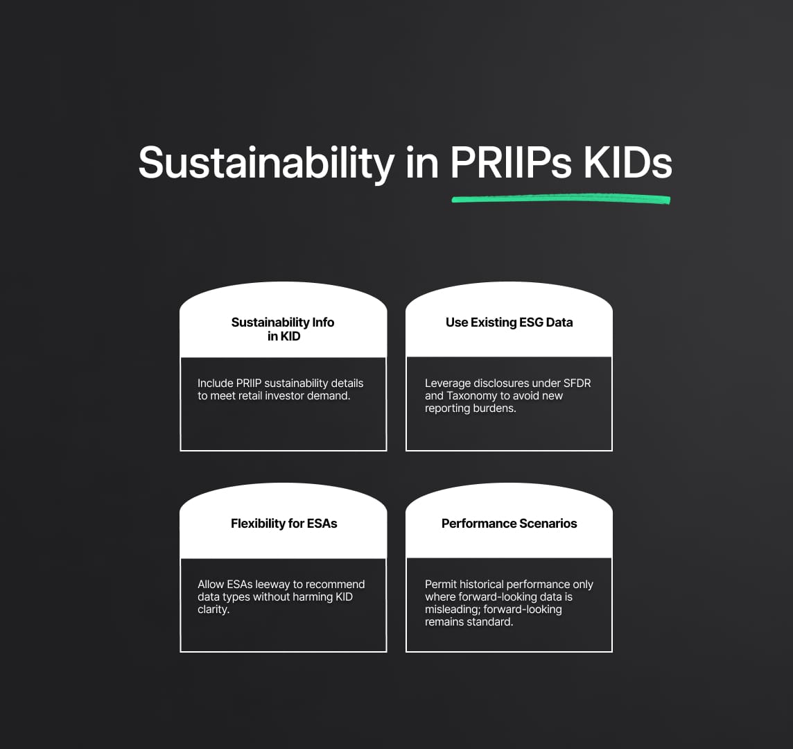 Empowering Retail Investors: Incorporating Sustainability Disclosures into PRIIPs' Key Information Documents