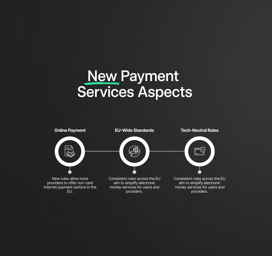Expanding Payment Services: Innovations Under New EU Regulations