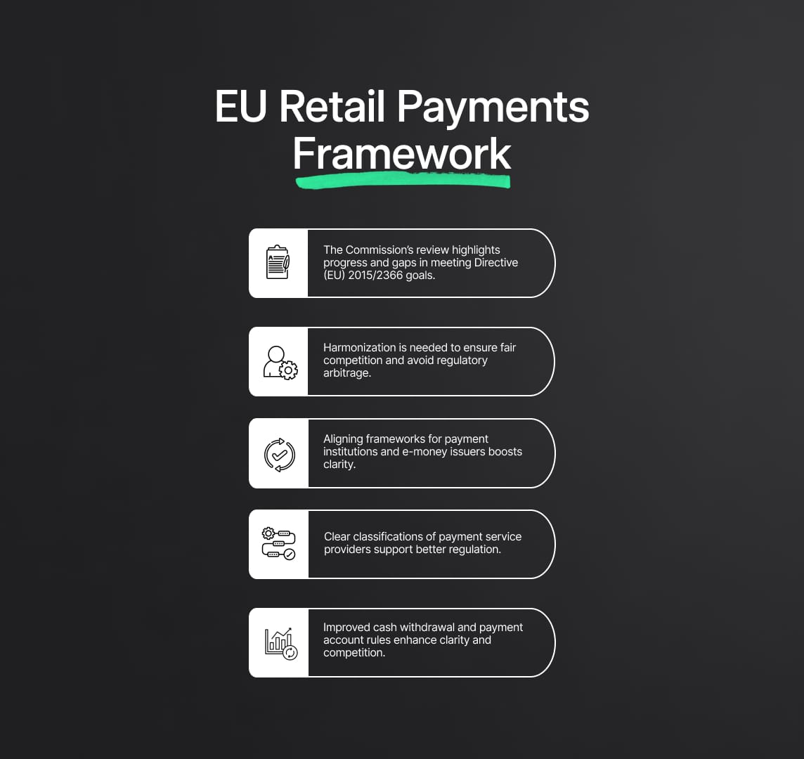 EU Retail Payments Framework