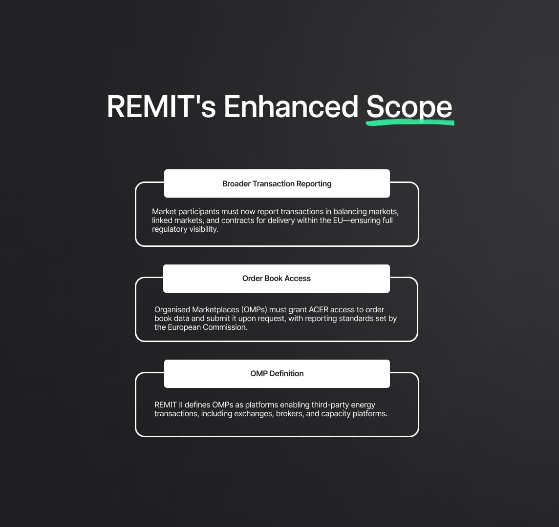 Reporting Obligations: REMIT's Enhanced Scope