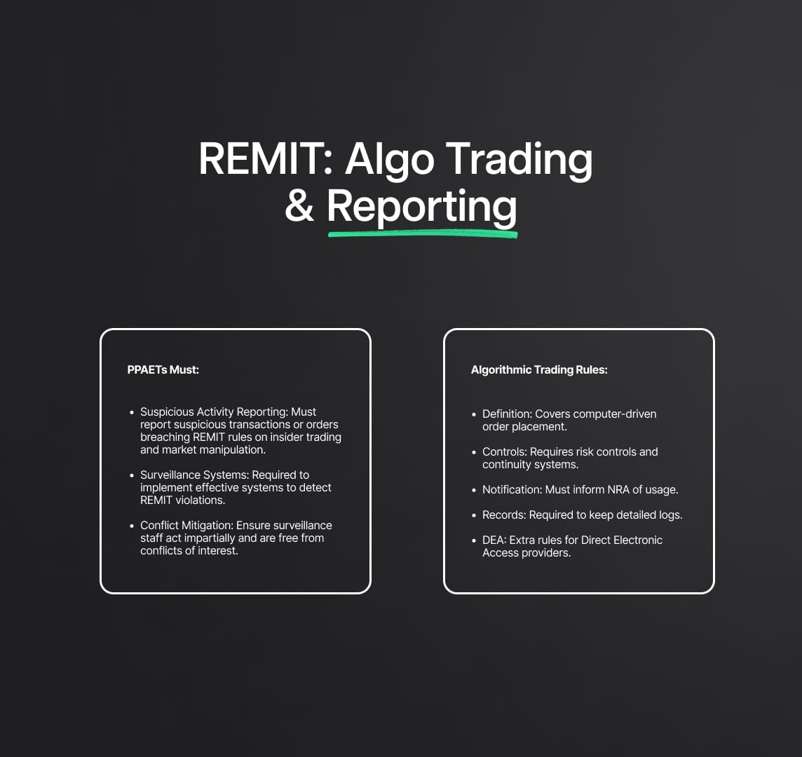 Reporting Obligations and Algorithmic Trading Regulations in Wholesale Energy Markets