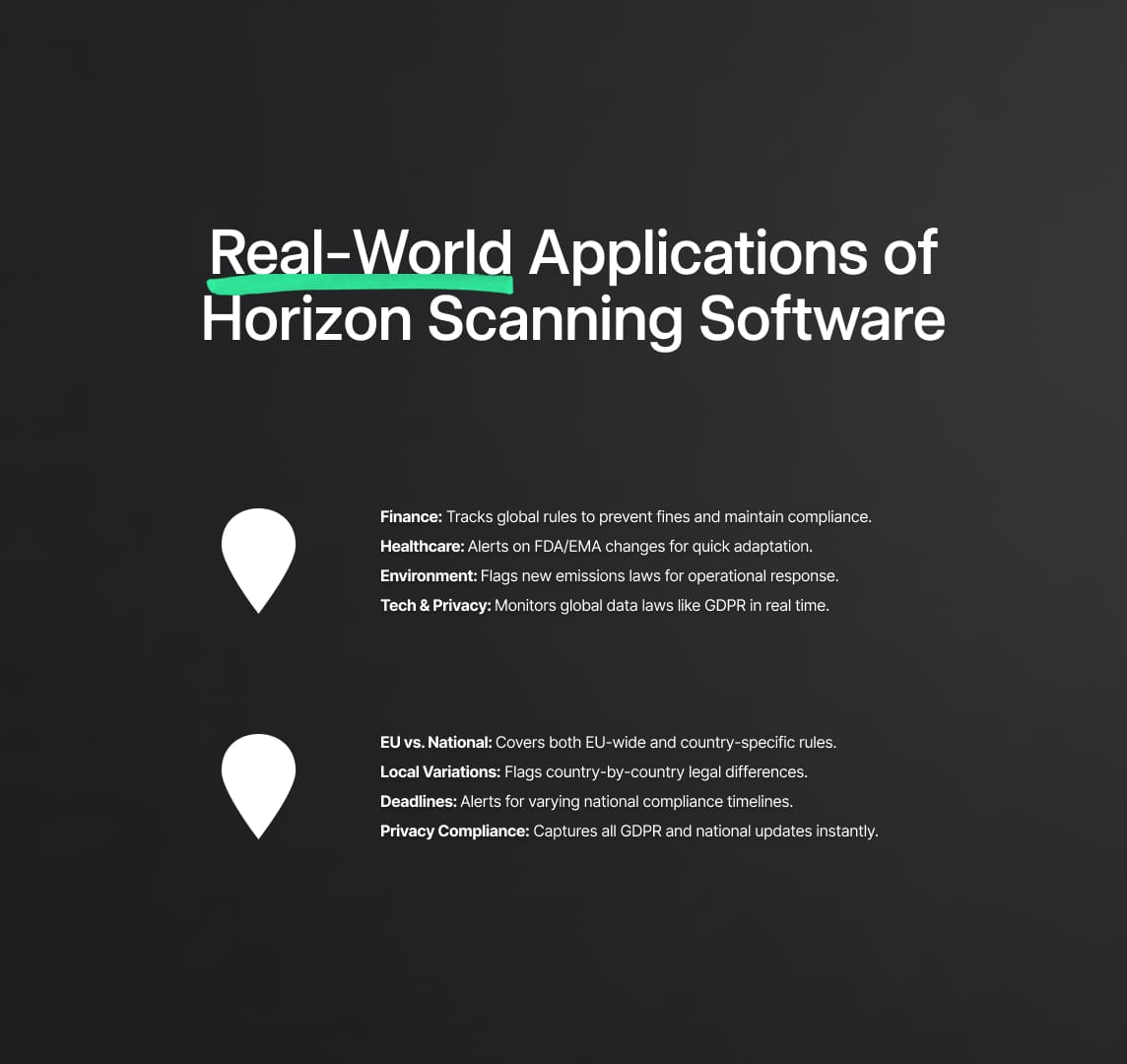 Real-World Applications of Horizon Scanning Software