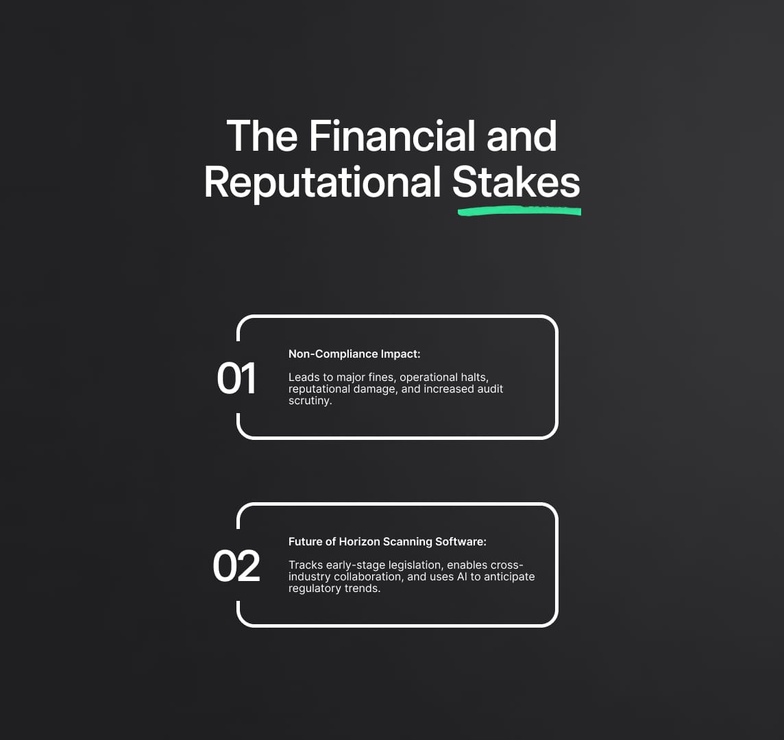 The Financial and Reputational Stakes