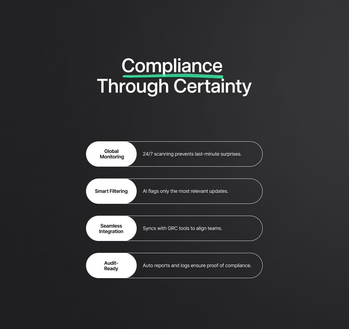 Future Developments of Regulatory Horizon Scanning Software
