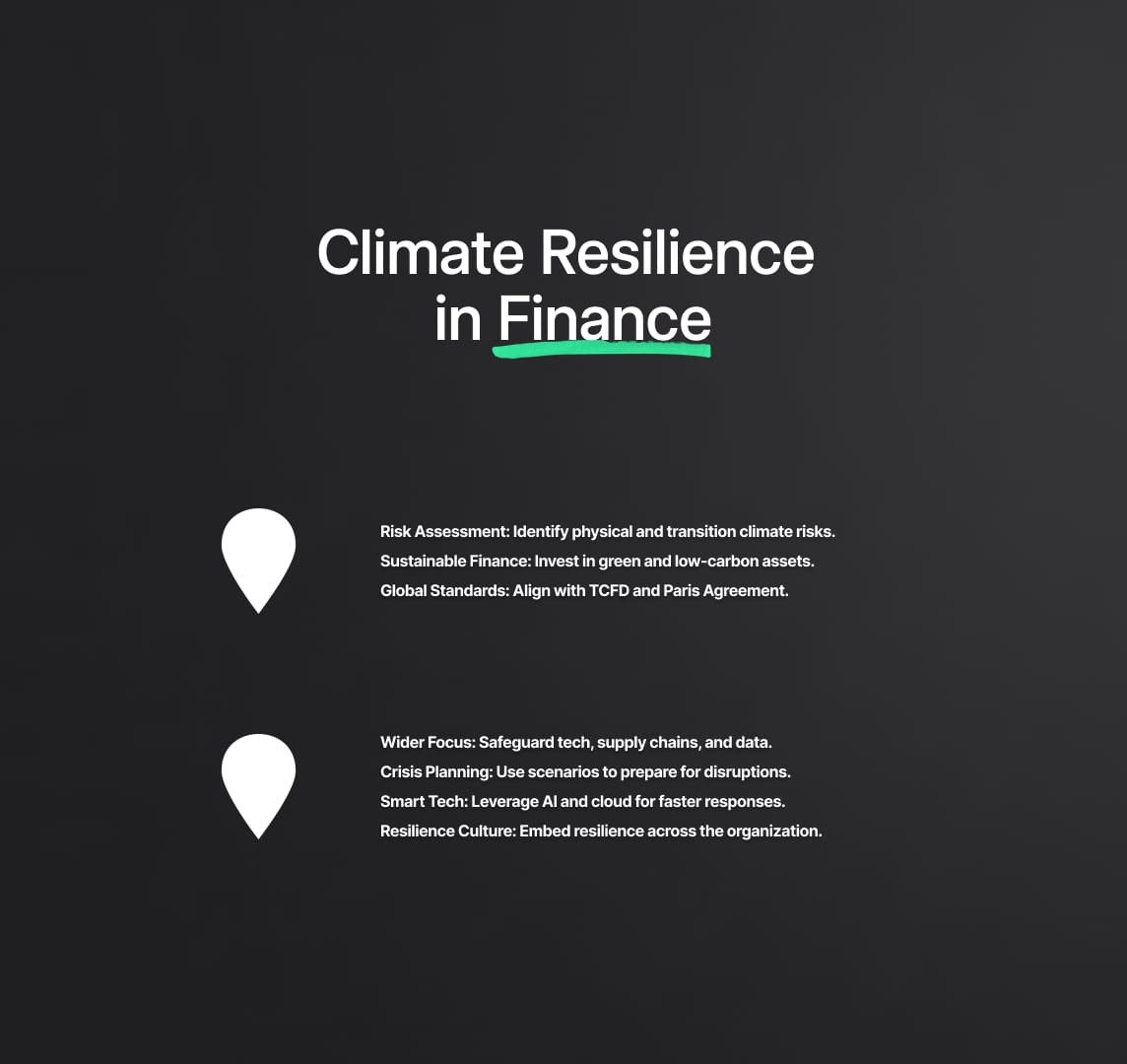 Addressing Climate-Related Financial Risks and Operational Resilience
