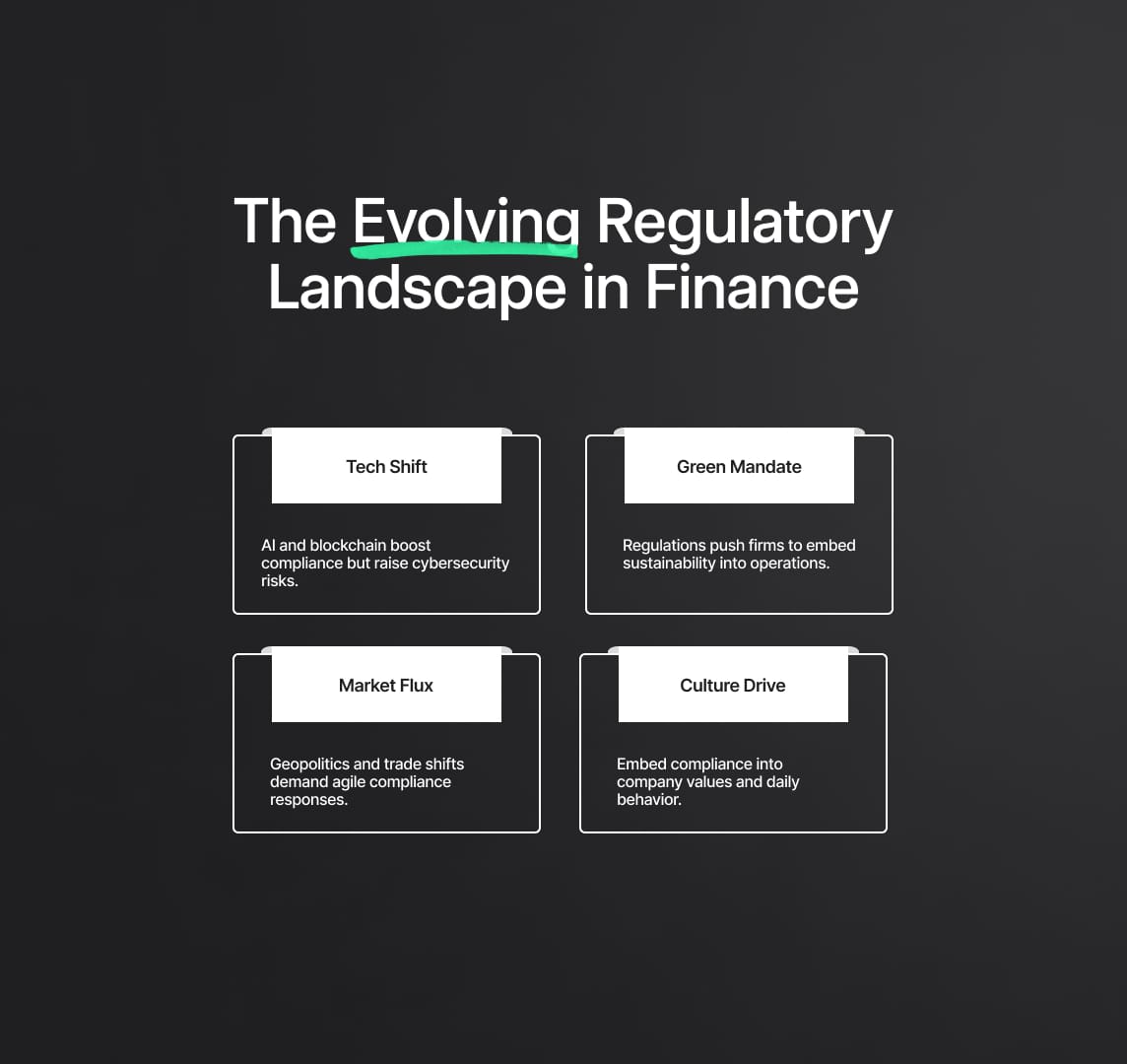 The Evolving Regulatory Landscape in Business and Financial Services