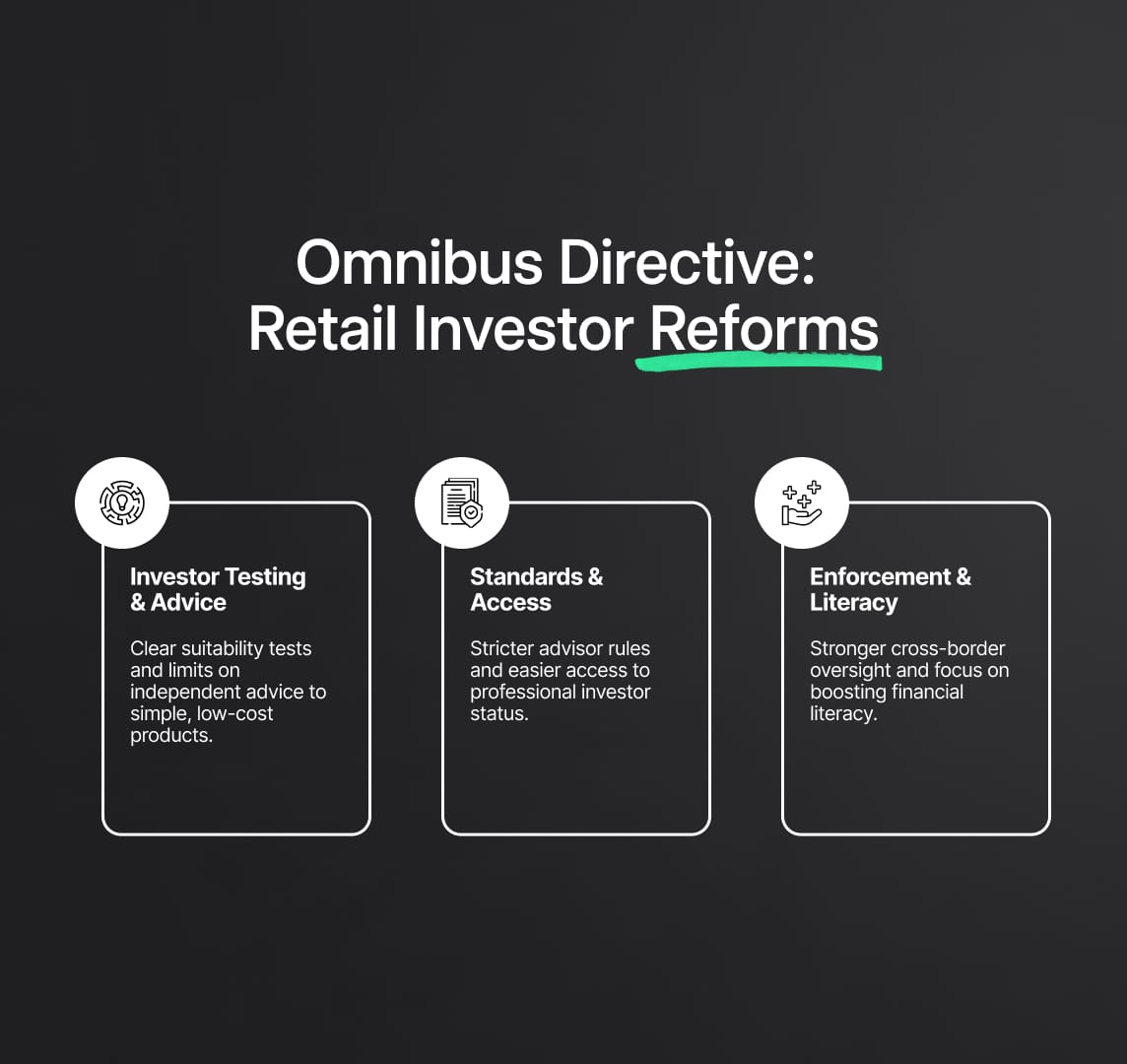 Key Changes in the Omnibus Directive for Investor Protection