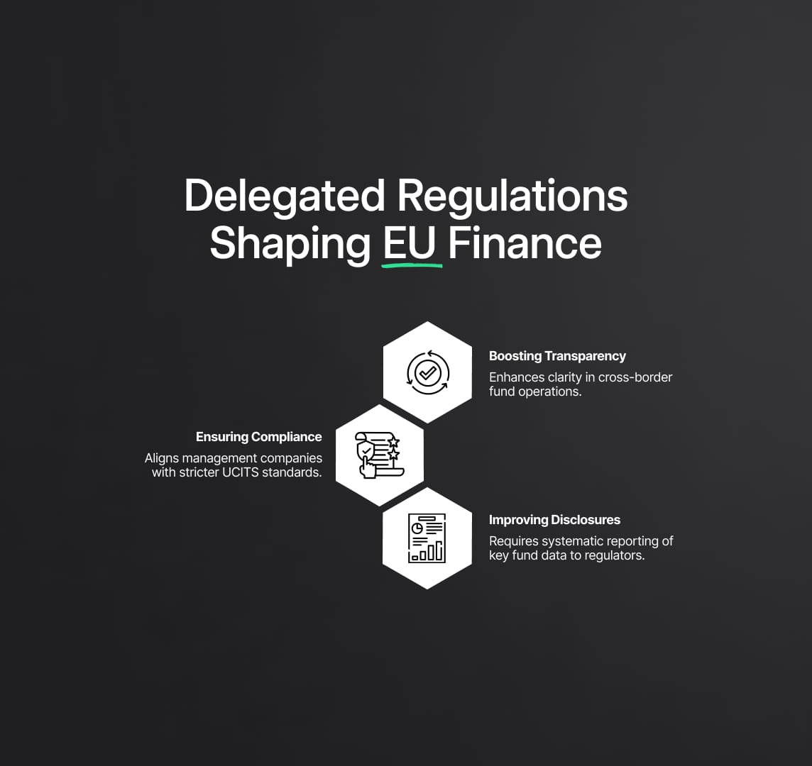 European Commission's Retail Investment Strategy (RIS): Encouraging Retail Investors