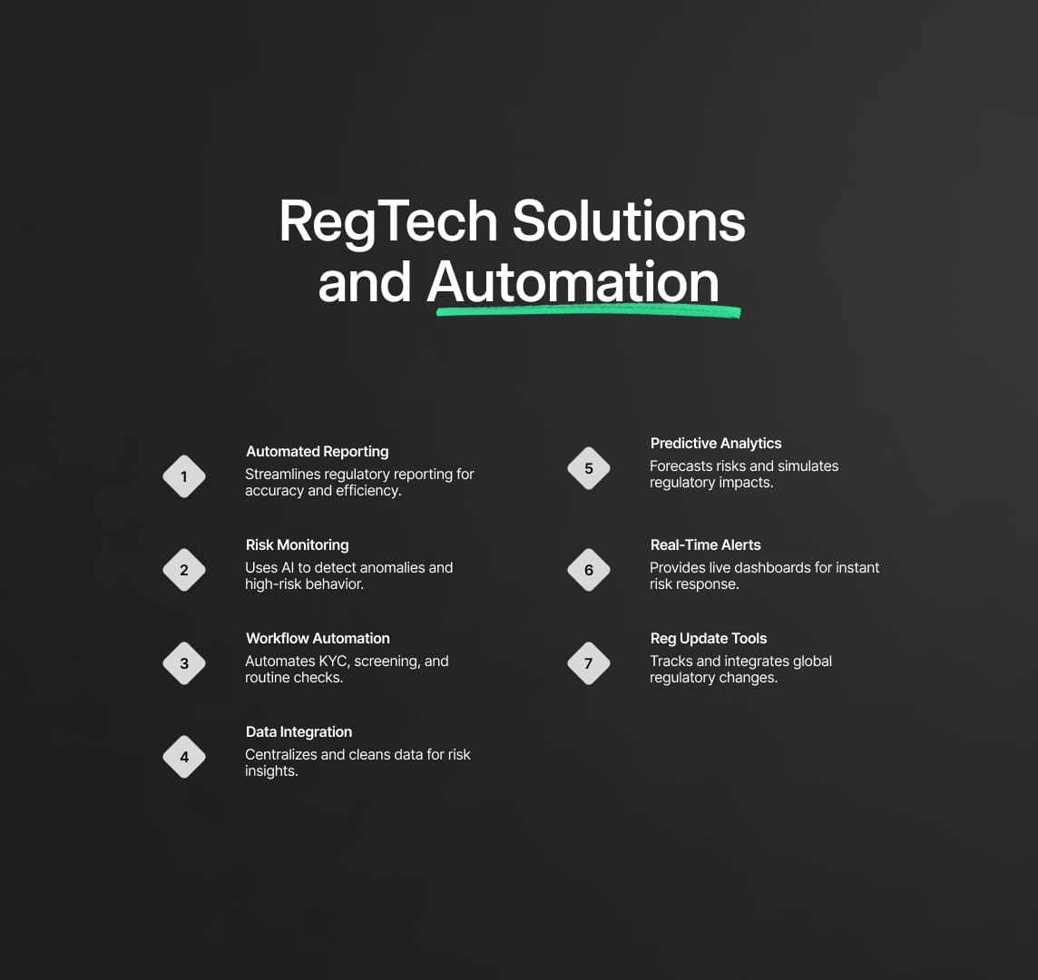 Technological Enablers: Tools, Data, and Automation