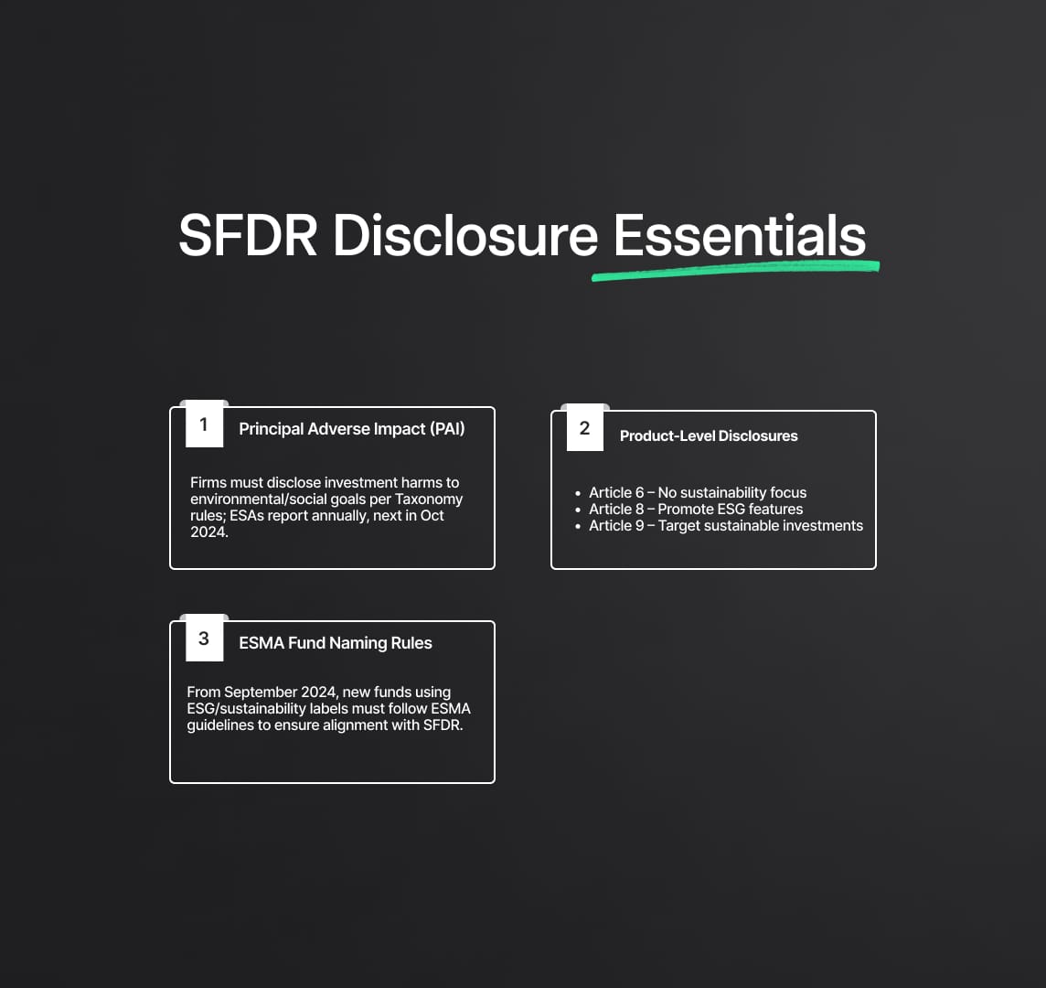 Key SFDR Disclosure Requirements