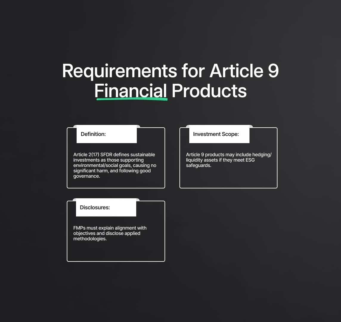 SFDR: Financial Product Disclosures