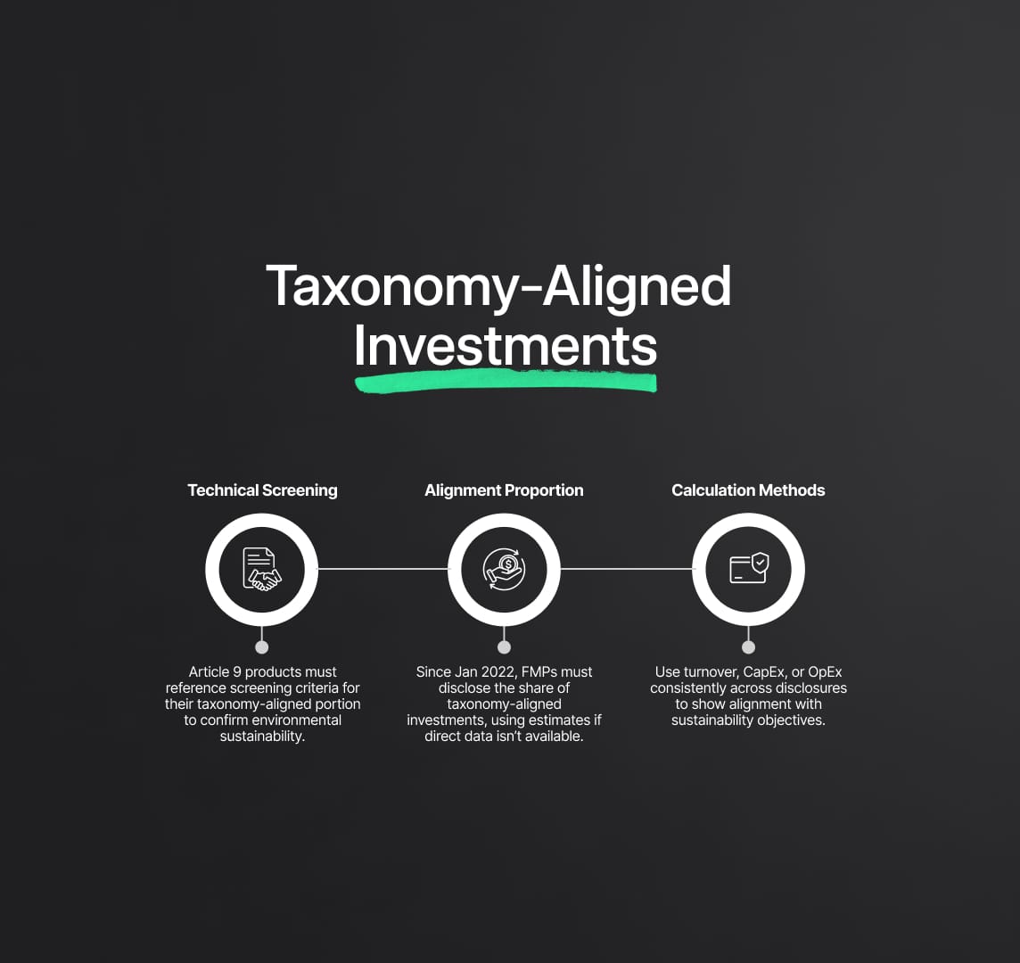 Financial Product Disclosures under SFDR Regulation