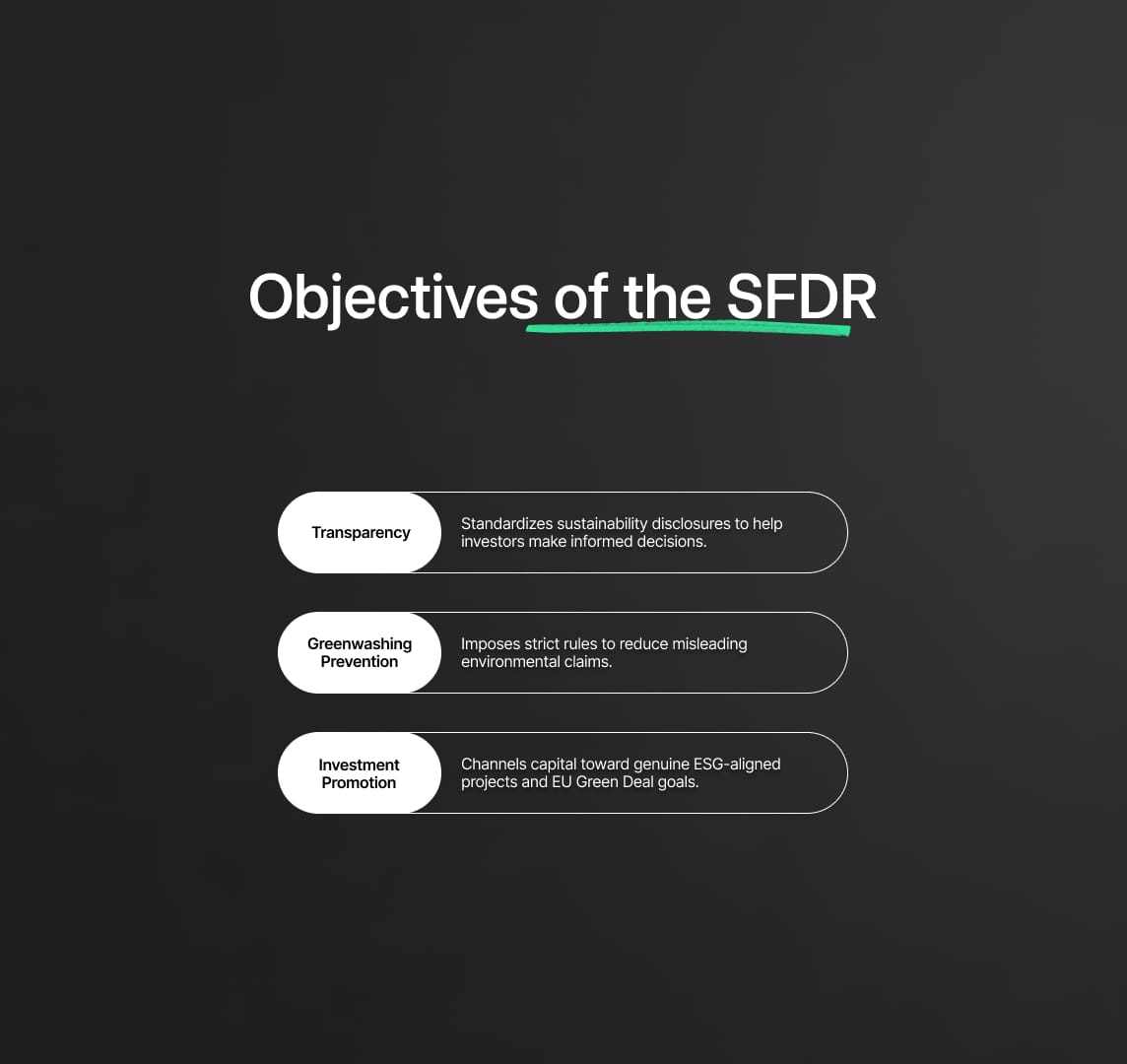 Objectives of the SFDR