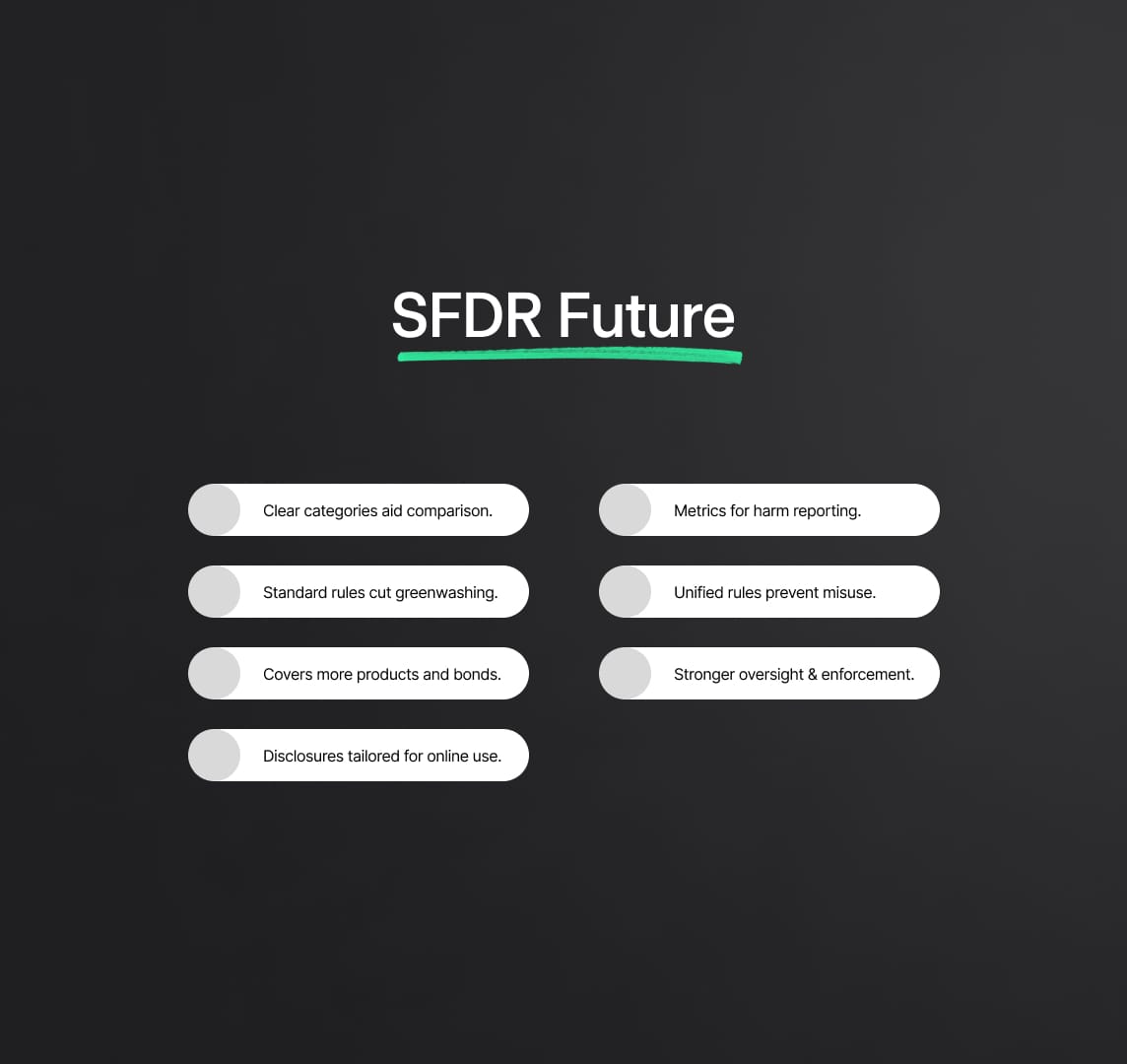 SFDR Future