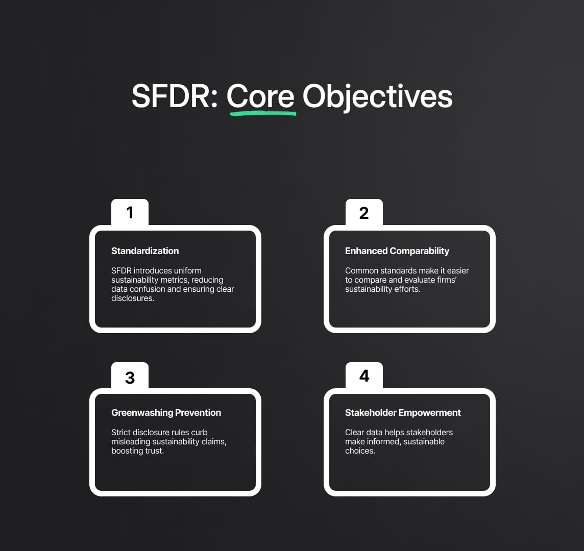 Key Objectives of the SFDR: Beyond Just Disclosure