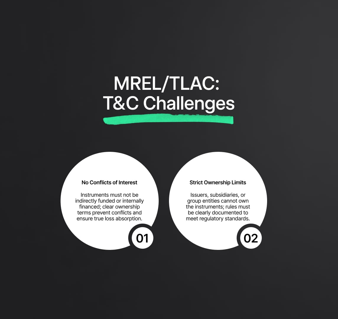 MREL  (Minimum Requirement for Own Funds and Eligible Liabilities) / TLAC (Total Loss Absorbing Capacity) Issues in Terms and Conditions
