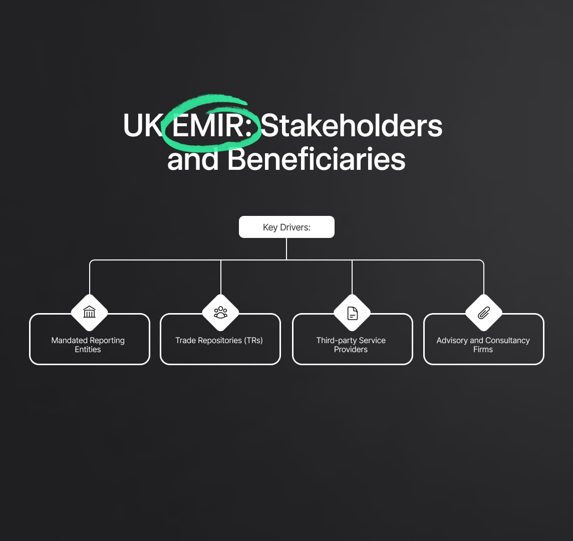 UK EMIR: Stakeholders and Beneficiaries