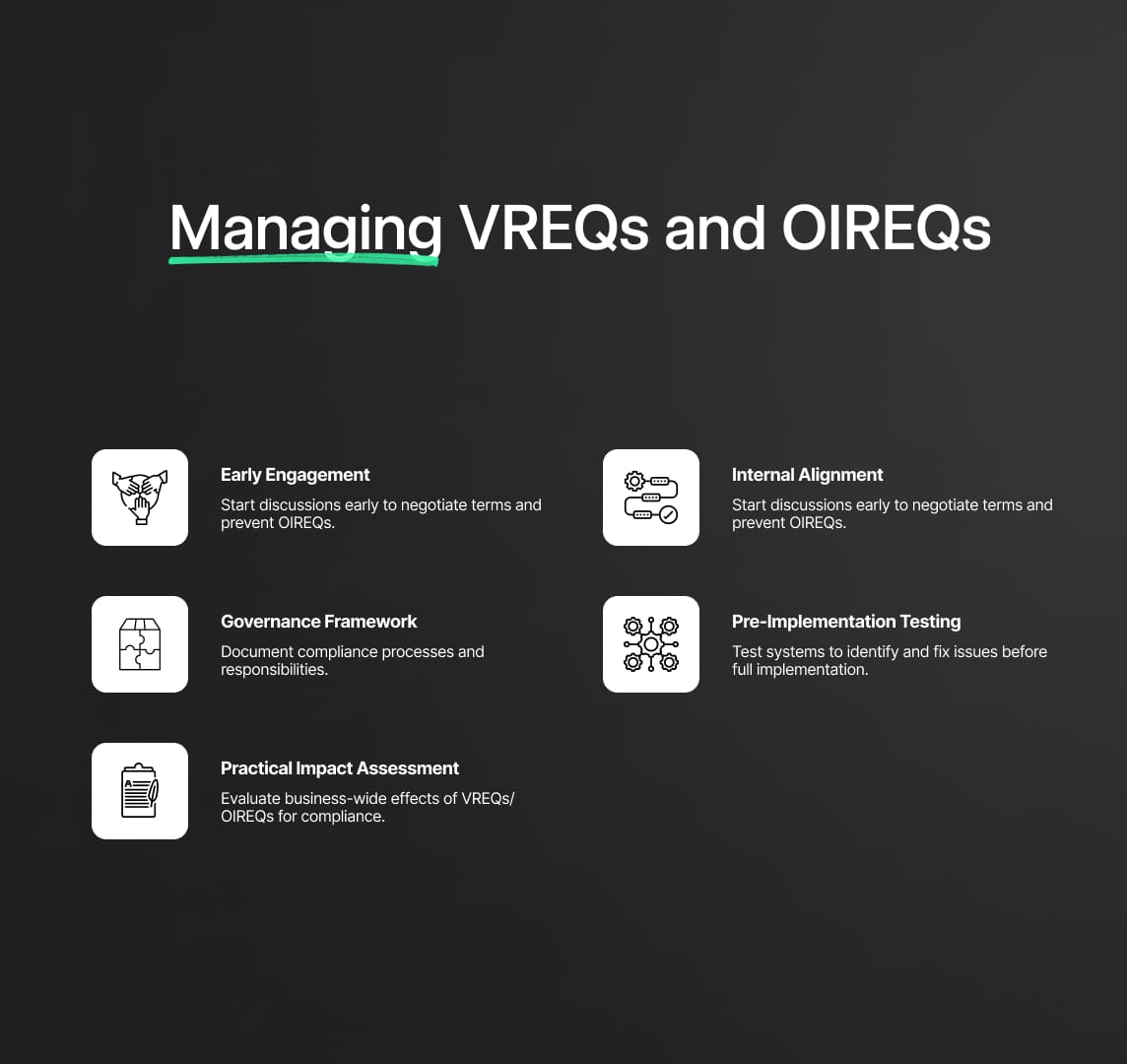 Monitoring Compliance and Moving Forward: Ensuring Robust Adherence to VREQs and OIREQs