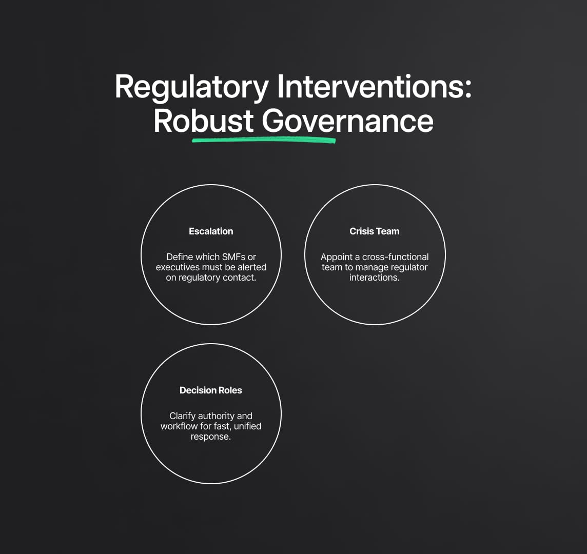 Practical Guidance for Firms: Preparing, Responding, and Monitoring VREQs and OIREQs