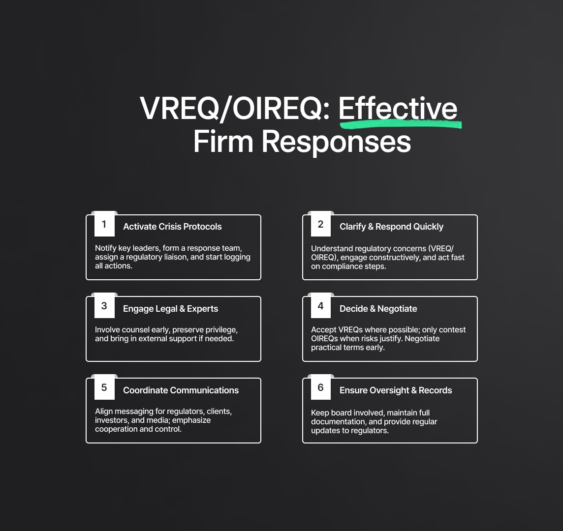 Responding Effectively to a VREQ or OIREQ: Essential Guidance for Firms