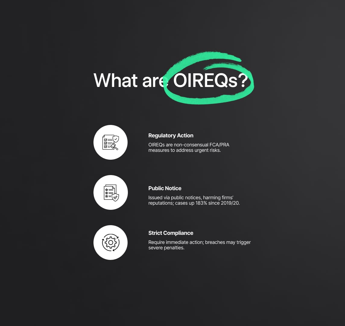 What is an Own-Initiative Requirement (OIREQ)?