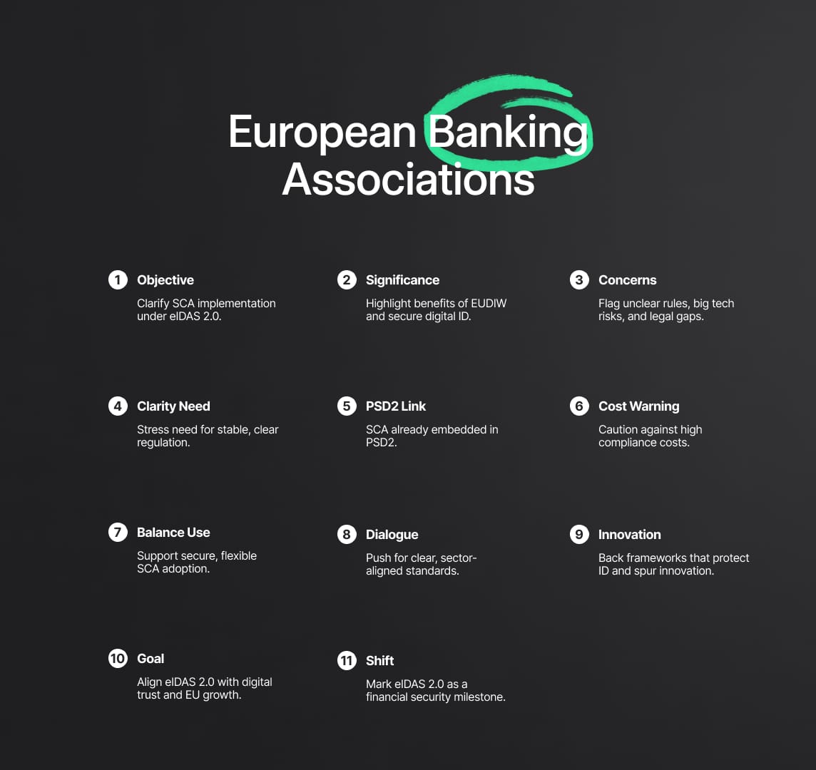 eIDAS 2.0 SCA Obligations: Citing PSD2 Framework