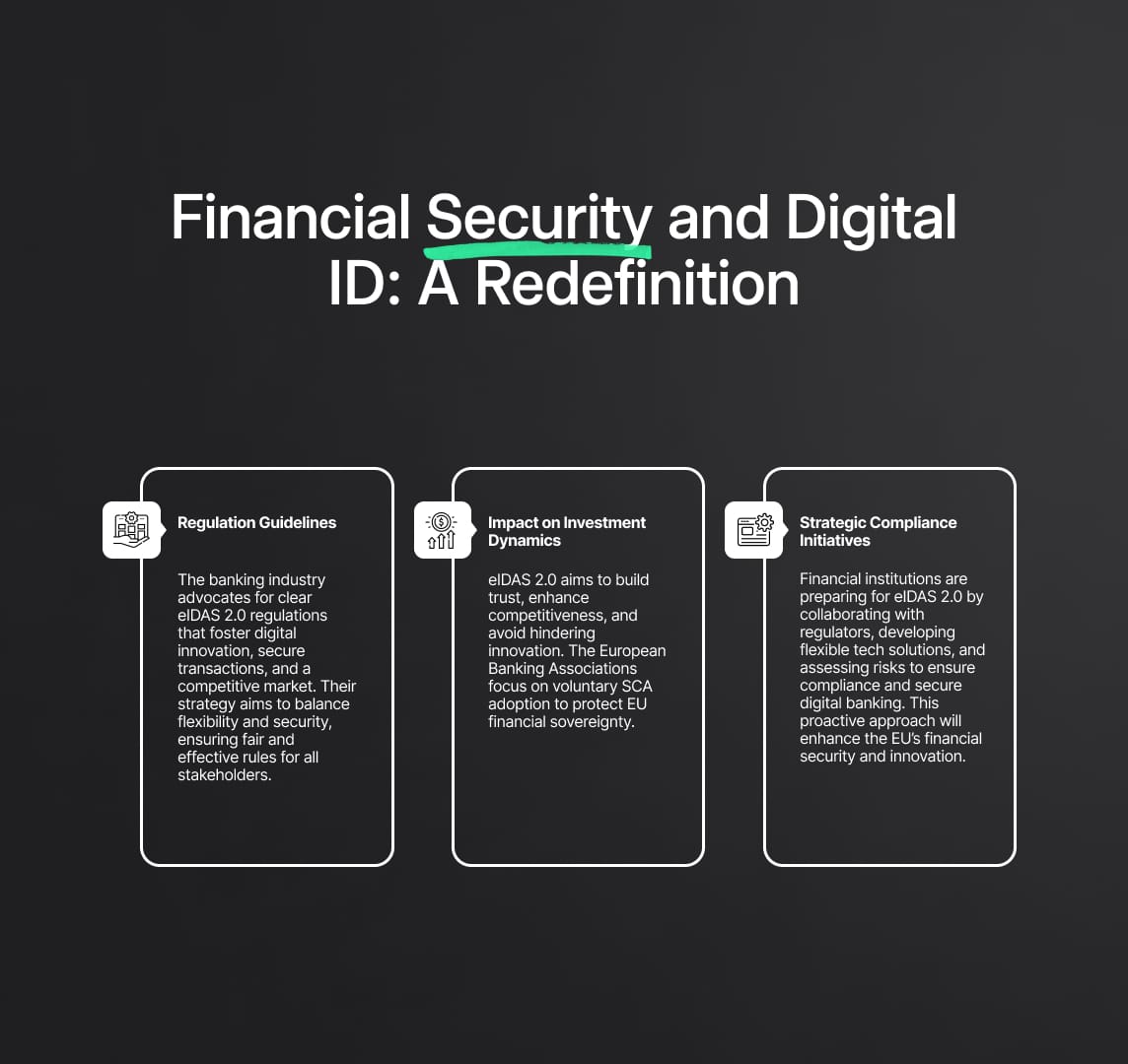 eIDAS 2.0 Regulation: Redefining Financial Security and Digital Identity